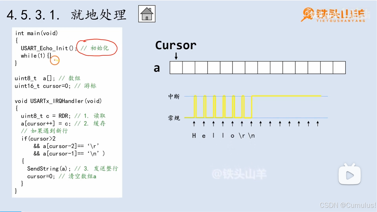 就地处理