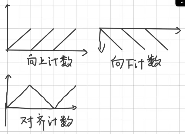 image-20240315131747682