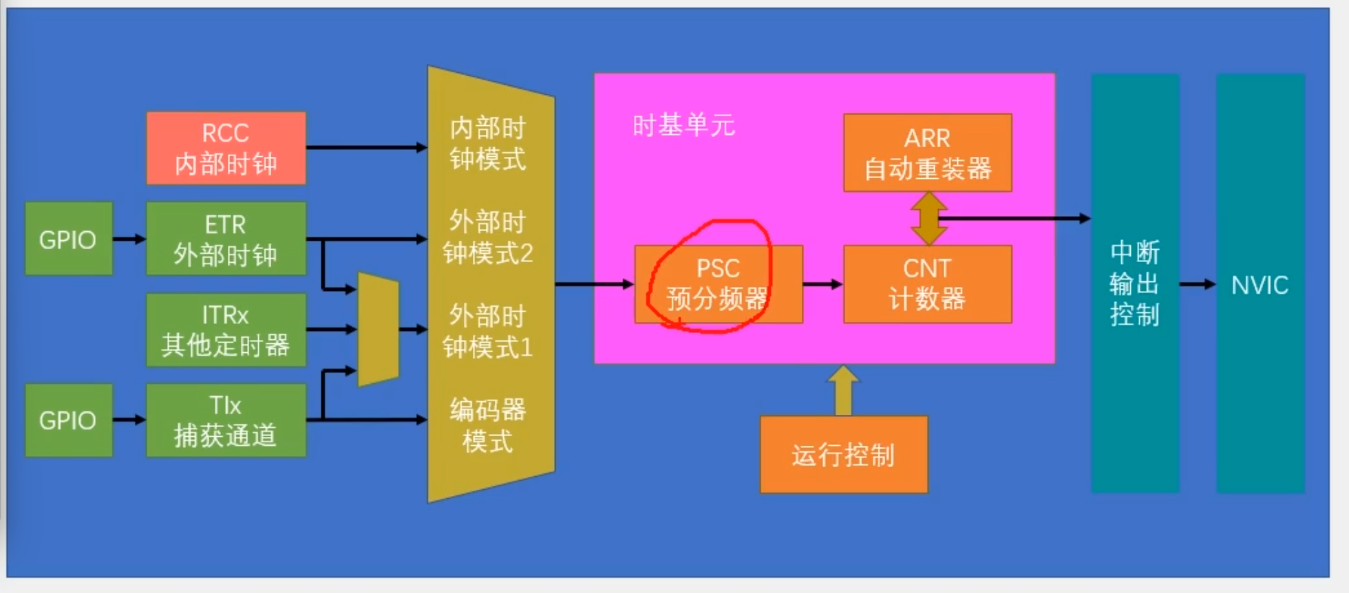image-20240316115753789