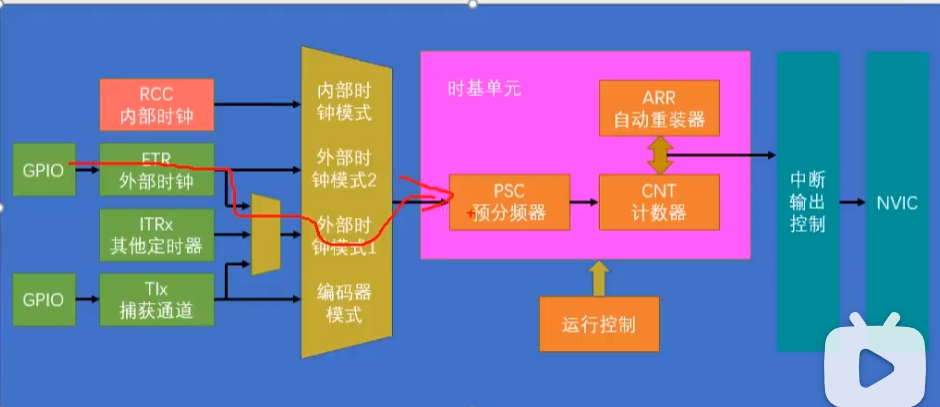 image-20240316122220445