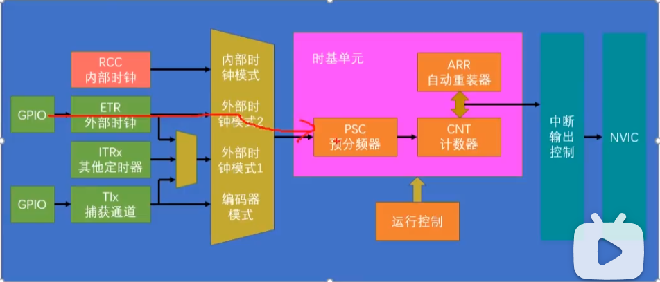 image-20240316122306004